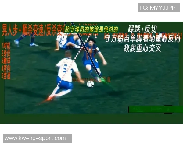 掌握足球基本功的有效训练方法与技巧分享 掌握足球基本功的有效训练方法与技巧分享